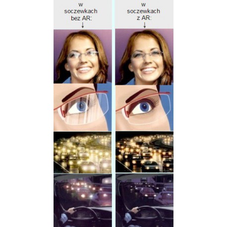 Okulary z filtrem zerówki DAMSKIE kocie oczy z antyrefleksem Brown 2527-3