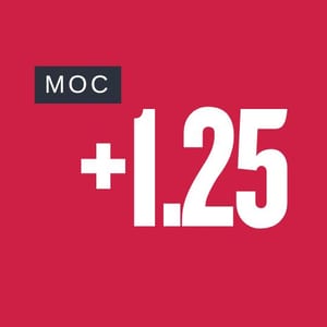 Okulary +1.25