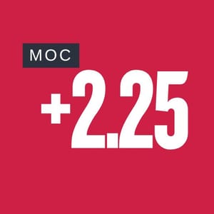 Okulary +2.25