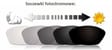 Okulary sportowe przeciwsłoneczne z polaryzacją i fotochromem Arctica S-140FP