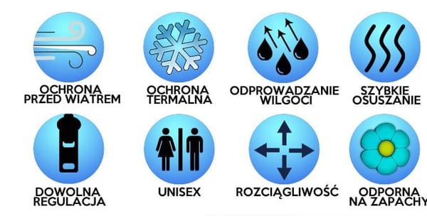 Wielofunkcyjna Maska Komin Kominiarka Czapka Szalik polarowy - 5w1 - czarna