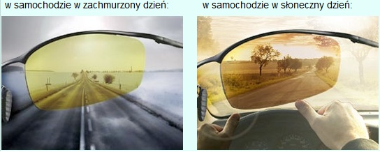 Oprawki okulary zerówki w zestawie z trzema nakładkami na magnes TR2205