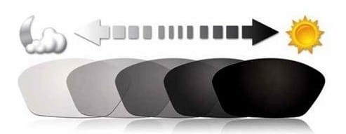 Okulary lenonki przeciwsłoneczne Polaryzacja + Fotochrom POL-FP-3310