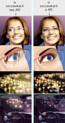 Okulary z filtrem do Komputera i Czytania z Antyrefleksem moc: +3.00 Montana BLFBOX83A