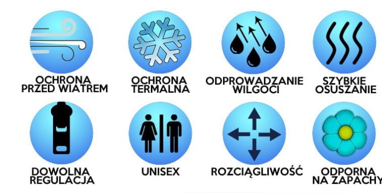 Wielofunkcyjna Maska Komin Kominiarka Czapka Szalik polarowy - 5w1 - czarna